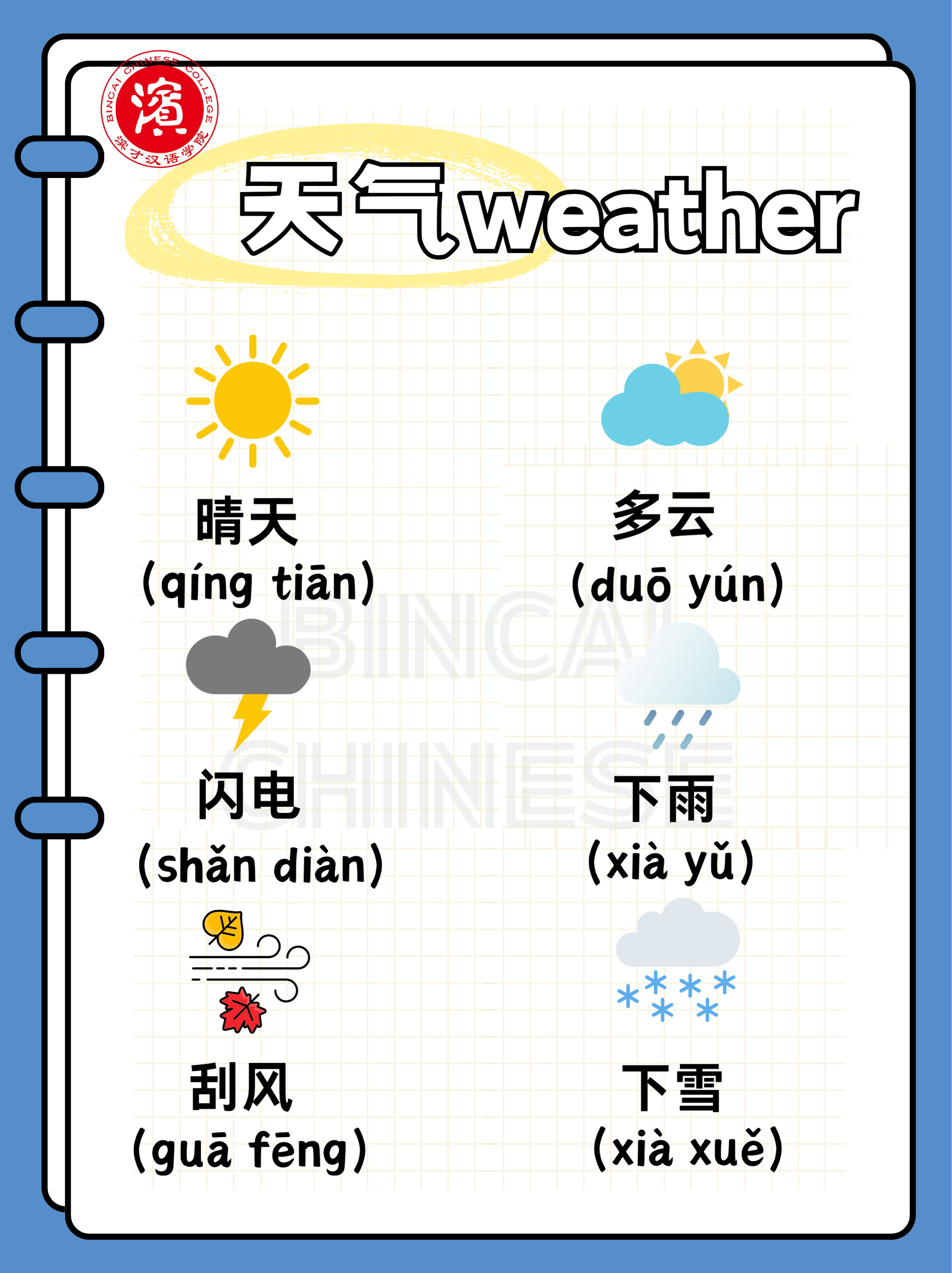 蓝白色可爱插画学习方法小红书封面.png